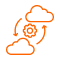 Oracle Cloud ERP adoption